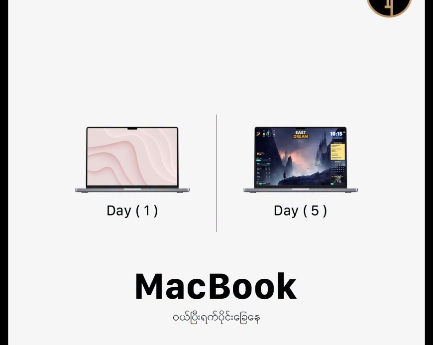 MacBook ဝယ်ပြီးနောက်ပိုင်း MacBook သုံးစွဲသူတိုင်း ကြုံတွေ့ရတဲ့ အဆင့် ၅ ဆင့် MacBook ဝယ်ပြီးနောက်ပိုင်း MacBook သုံးစွဲသူတိုင်း ကြုံတွေ့ရတဲ့ အဆင့် ၅ ဆင့်