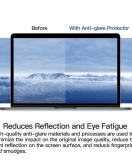 Anti Glare Screen Protector