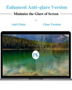 Anti Glare Screen Protector